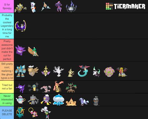 Best Ghost Types Tier List (Community Rankings) - TierMaker