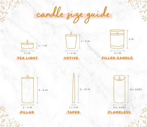 Candle Sizes: Which Is The Right One For Your Space? | Ideas and Inspiration for Every Occasion ...