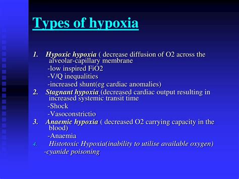 Symptoms Of Hypoxia In Elderly