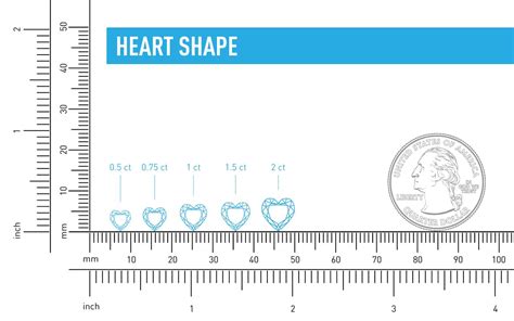 Heart Shaped Diamond Guide: Quality, Clarity, Color and Cost