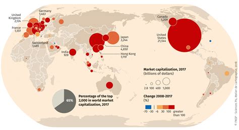 The 2,000 largest multinational companies, 2008-2017 - World Atlas of Global Issues