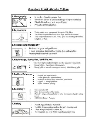 Danilyns Questions To Ask About A Culture, Ancient Egypt | PDF