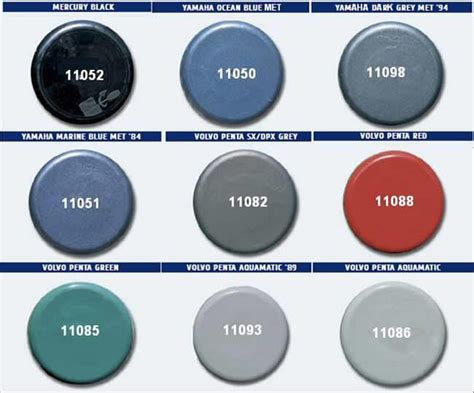 Evinrude Paint Colors - Paint Color Ideas