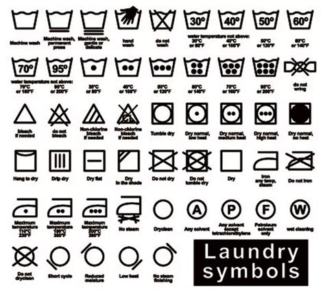 Laundry Symbols SVG Laundry Room Sign SVG Washer And Dryer Symbol Silhouette SVG Cricut ...