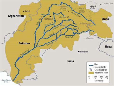 | Indus river basin. The map shows the river basin and its importance... | Download Scientific ...