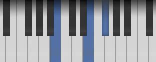 Bsus4 piano chord