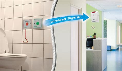 OMG Handicap / Elderly Wireless Toilet Emergency Alarm – Call Button ...