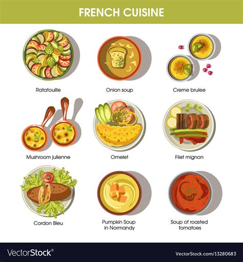 French cuisine food dishes for menu Royalty Free Vector | Food infographic, Traditional french ...