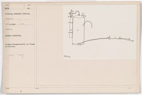 Ww1 Flamethrower Diagram