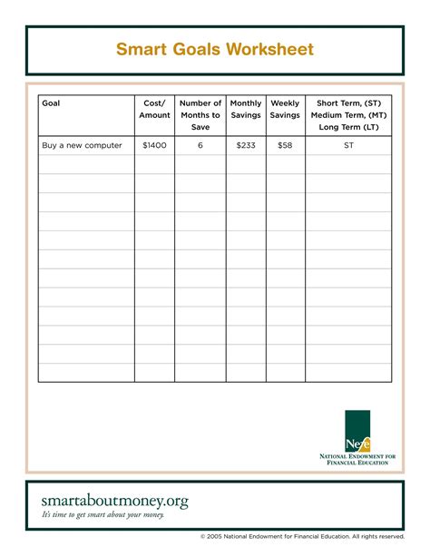 Printable Editable Smart Goals Template - Printable Templates Free