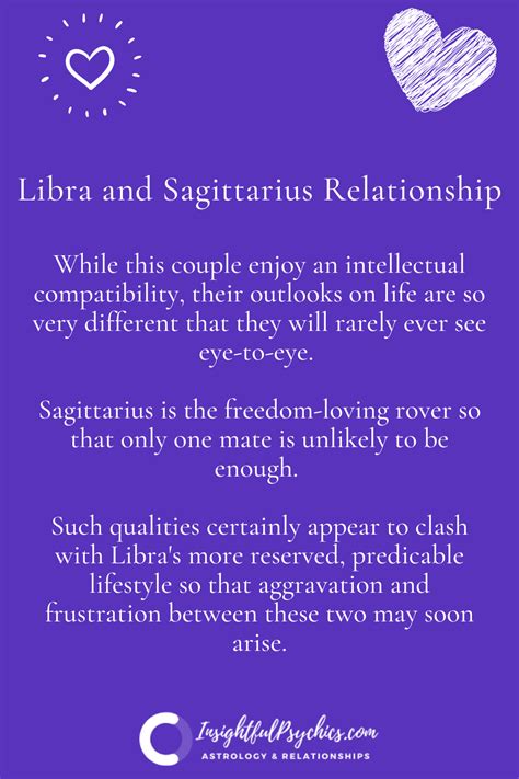 Libra and Sagittarius – Compatibility in Sex, Love and Friendship