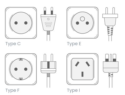 Asia: Check power plugs outlets and sockets | World-Power-Plugs.com