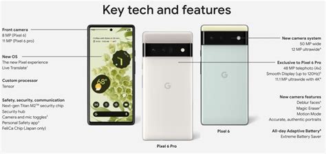 Official Google Pixel 6 and Pixel 6 Pro color names and regional model variants materialize ...