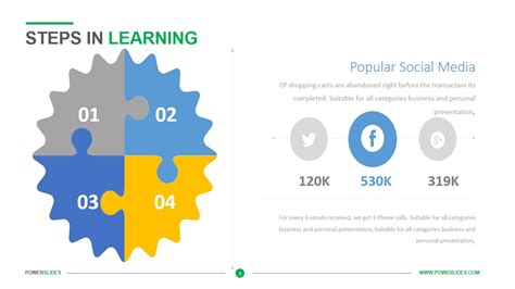 Key Takeaways Slide | Download Template | Powerslides™