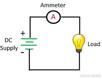 Difference Between Ammeter & Voltmeter (with Comparison Chart) - Circuit Globe