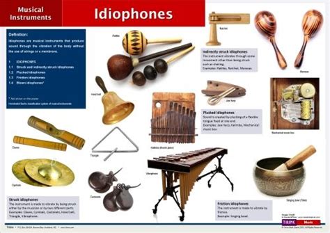 Idiophones. In the Hornbostel-Sachs classification system, Idiophones ...