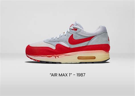 The History the Nike Air Max – APB