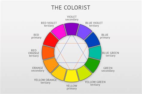 Complementary Colors in Photography: 21 Tips