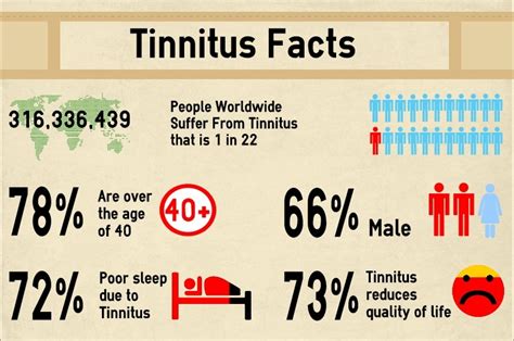 Causes of Tinnitus - Sound Oasis