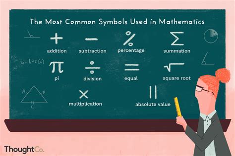 Arithmetic Mean Symbol