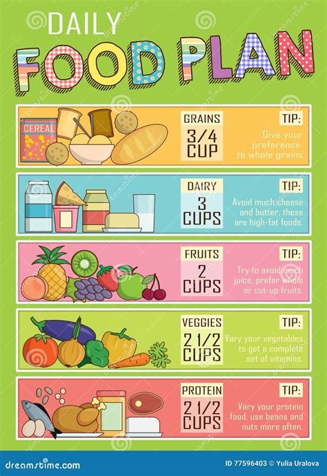 Healthy Food Chart For Daily Routine - Image to u