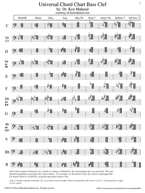 Bass clef chord chart: Fill out & sign online | DocHub