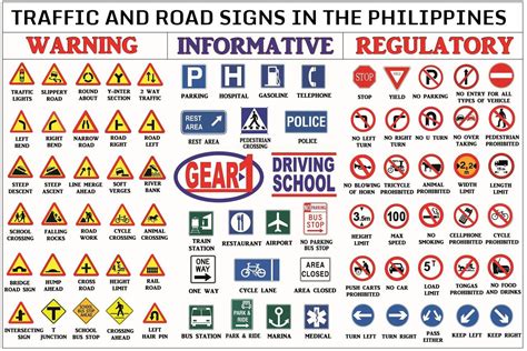 List of Traffic Signs in the Philippines | Traffic signs, Road traffic signs, Road sign meanings