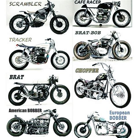 otomotif: Here's 8 Types Of Motorbikes That You Do not Know The Bikers