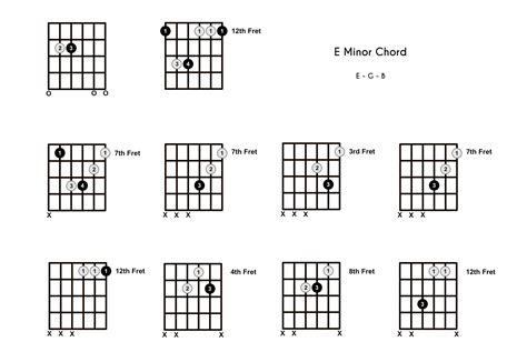 Em Guitar Chord Chart | SexiezPicz Web Porn