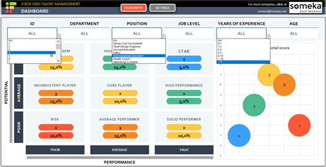 9 Box Grid Excel Template [Free Download]