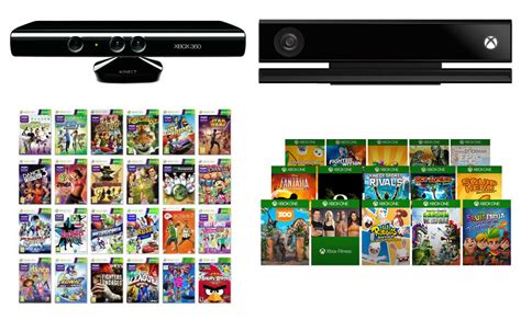 XBox 360 and XBox One Kinect Games List | 2024-2025 Con Dates