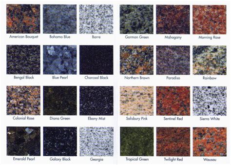 Granite Countertops, Marble Countertops: Colors of Granite