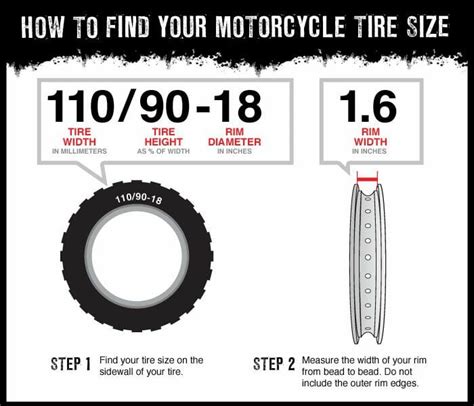 Wheel tire size comparison - hawaiiseka