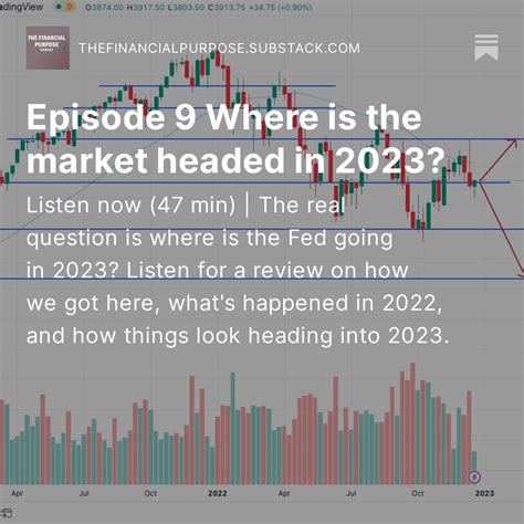 Where Is The Stock Market Going in 2023? Here's What To Expect