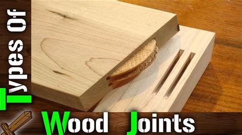 Joints on woodworking