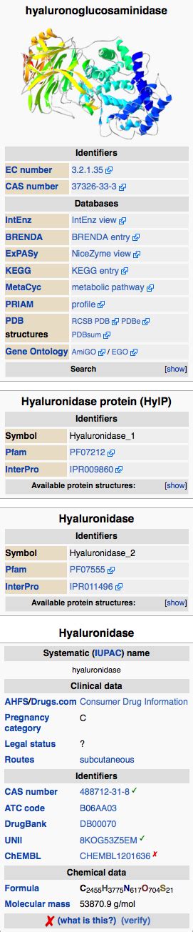 Hyaluronidase - wikidoc