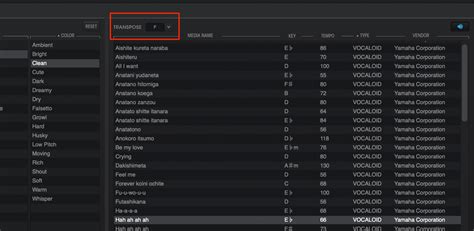 VOCALOID 5 Tutorial 2. Phrase Functions and Editing Parts