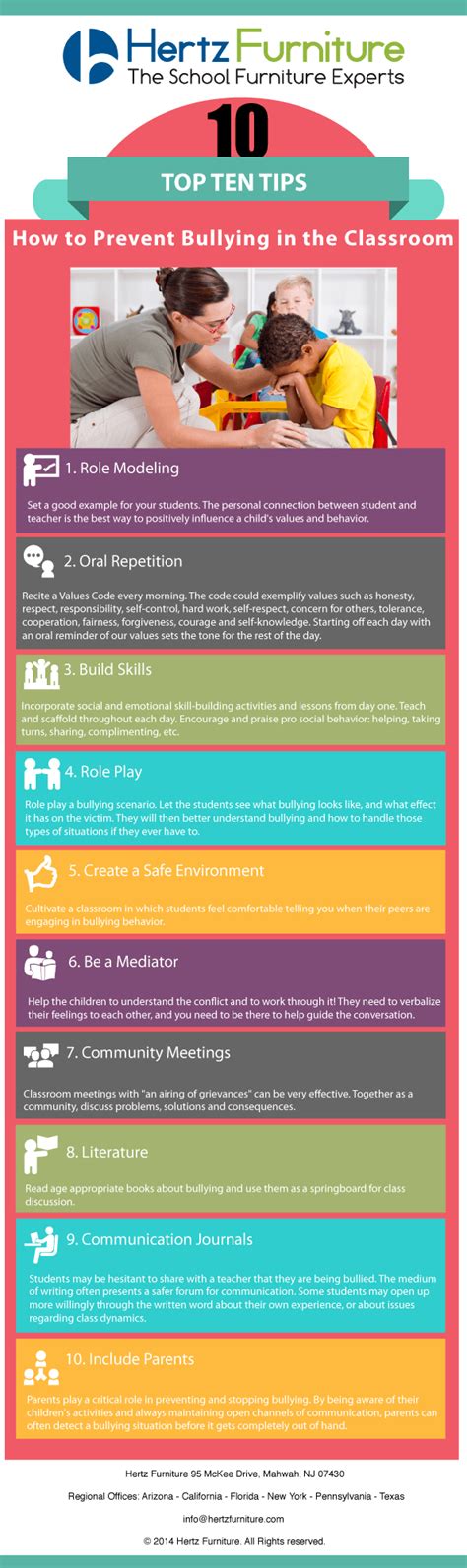 How to Prevent Classroom Bullying Infographic - e-Learning Infographics