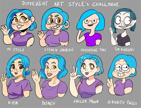 Different Types Of Digital Art Styles - It's a medium your students ...