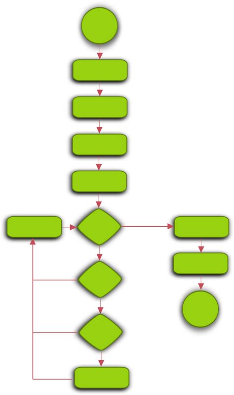 Flow Chart Simboli - ClipArt Best