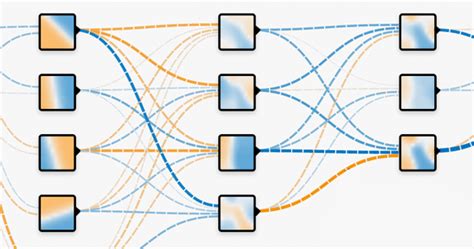 Draw-neural-network-diagram-online palacbeny