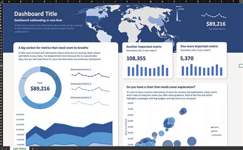 Ms Excel Dashboard Templates