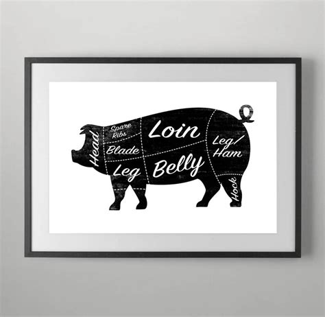 Pig Meat Cuts Kitchen Print Butcher Chart Kitchen Art - Etsy