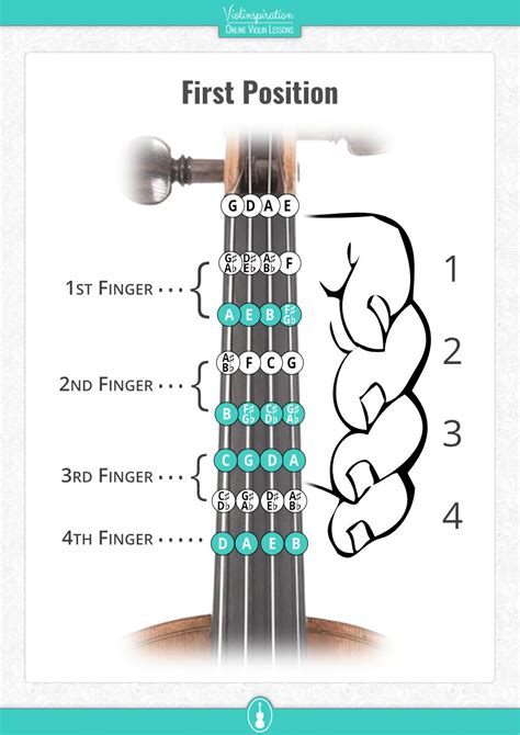 Violin Practice Chart Printable