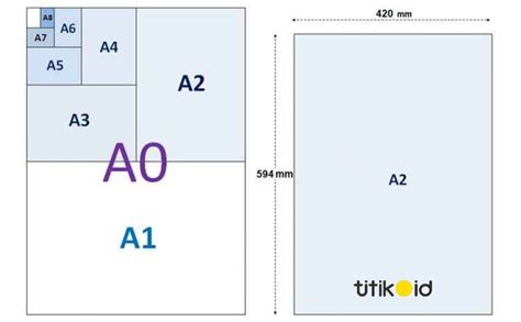 Ukuran Kertas A2 (MM, CM, Inci dan Pixel) / Penggunaan / Cara Mengatur