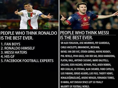 totalscummaterials: Ronaldo Fans vs Messi Fans