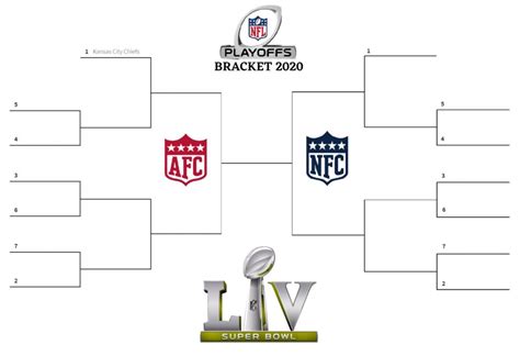 Printable Bracket 2024 Nfl - Nelia Malinde