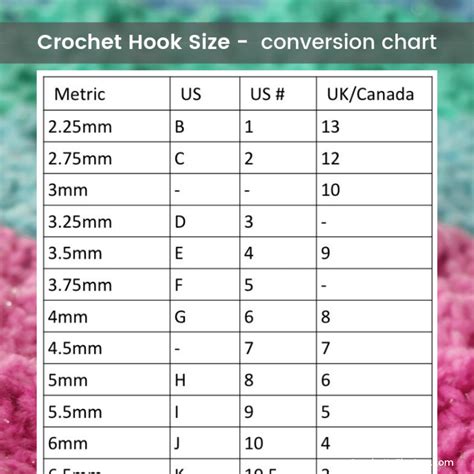 Crochet Hook Size conversion chart - Crochet for beginners | Crochet hooks, Crochet hook sizes ...