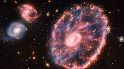 Nasa's James Webb Space Telescope captures stunning image of Cartwheel Galaxy with rotating arms ...