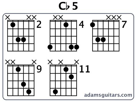 Cb5 Guitar Chords from adamsguitars.com